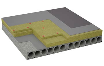 considerations of Spetisbury flat roofing insulation